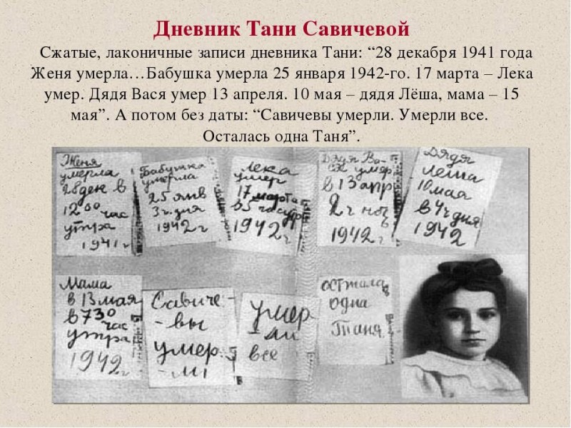 81 год со дня полного снятия блокады Ленинграда